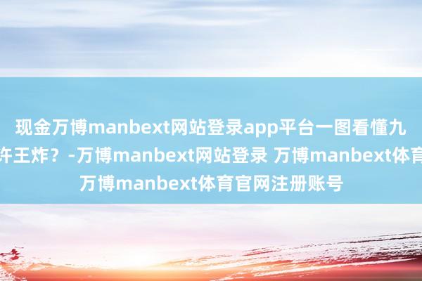 现金万博manbext网站登录app平台一图看懂九三订正藏了些许王炸？-万博manbext网站登录 万博manbext体育官网注册账号